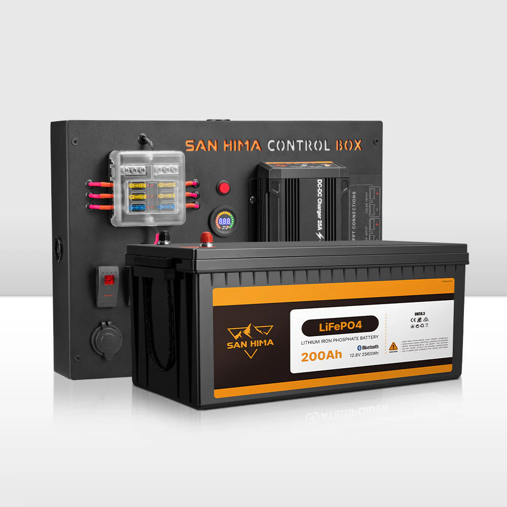 up to 50% off Afterpay Day Sale